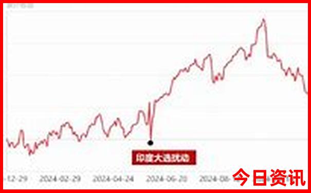 上海穷游旅游攻略