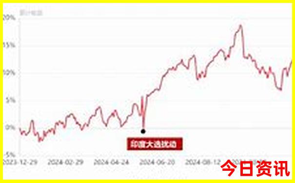 青岛适合老人玩的地方有哪些